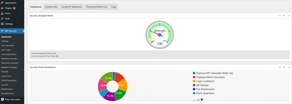Security and firewall dashboards, Security Strength Meter at 130